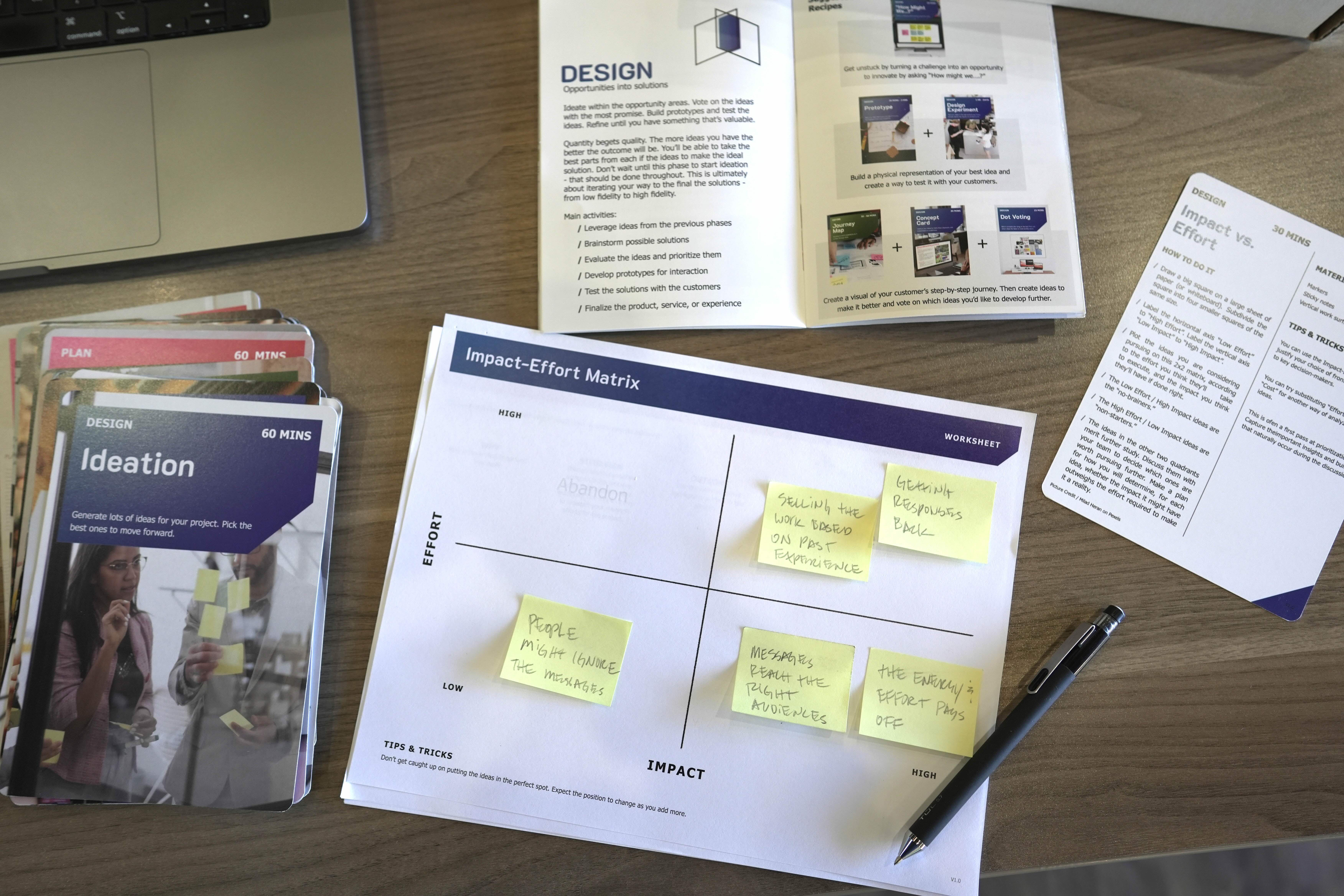 Impact-Effort Matrix in use